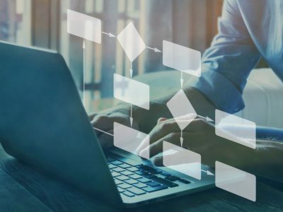 business process flowchart, implement and improve business process flowchart, implement and improve